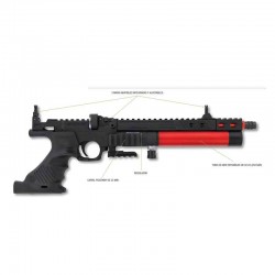 Carabina Hatsan JET 1 RG RED